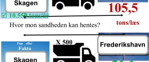 Læserbrev: Opfølgning på Fup eller Fakta