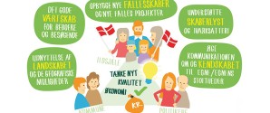 Klar til handling – sammen