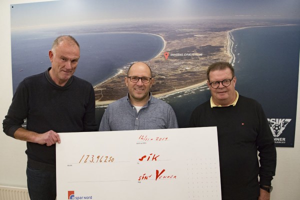 Overskuddet fra Fiskebordet overrakt til SIK