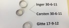 Politi søger ejere til stjålne ringe
