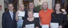 SPV: “Sofagruppen” ugens højdespringer